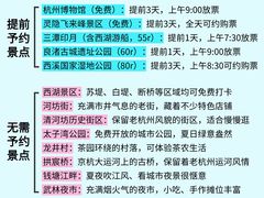 -西湖文化广场