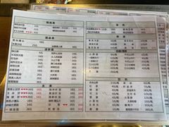 -超级神炭烤肉夜食(芥园西道店)