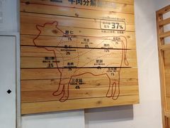 -焯牛潮汕牛肉火锅(云峰街创始店)