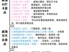 -威海华夏城景区