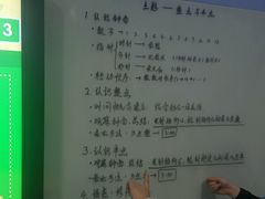 -小问号·科学启蒙·逻辑思维·阅读素养·口才演讲(杨浦合生汇中心)