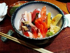 android_upload_pic-希望日本料理(保利香槟花园店)