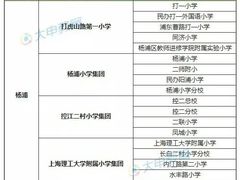 -杨浦小学(西区分校)