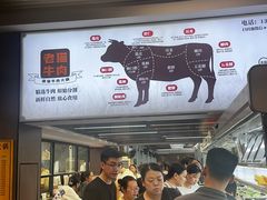 -老猫牛肉火锅(沙溪店)