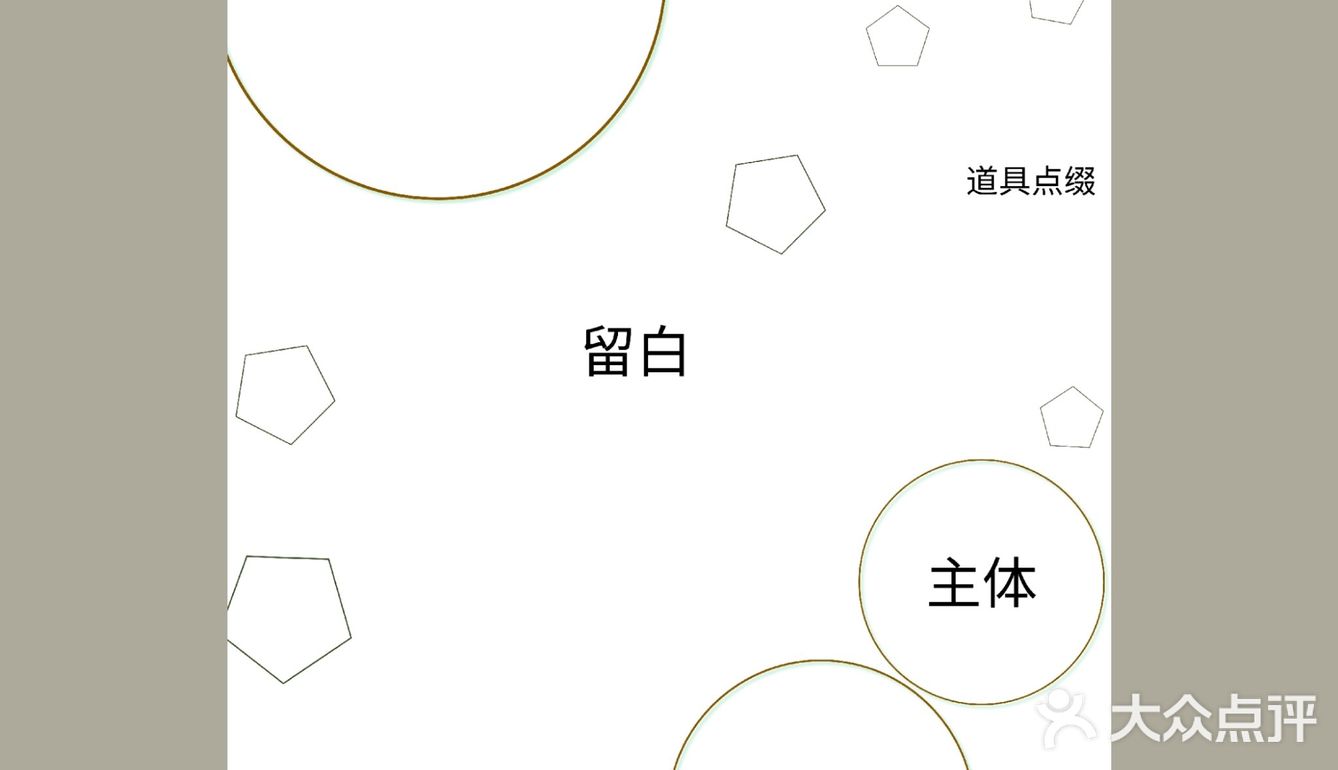 美食摄影 | Ins三种常见美食俯拍构图