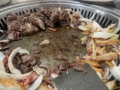 -金明姬和众烧烤店(东铁营店)