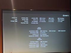 -立里春天印象·影院足疗轻养SPA(二十四城店)