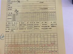 -泰康拜博口腔(凯迪大厦店)