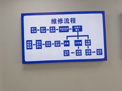 -华硕笔记本电脑售后维修(华博科技大楼店)