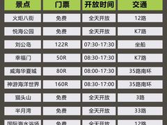 -威海华夏城景区