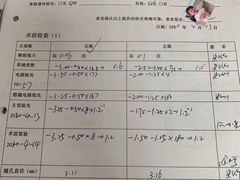 -苏州大学理想眼科医院