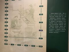 -龙泉青瓷博物馆