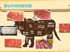 -伟记牛肉(金鸿公路店)