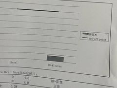 -陕西省人民医院(主院区)