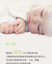 -安吉拉青春化管理中心