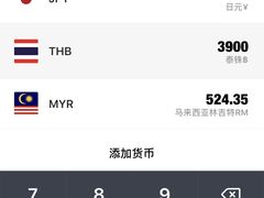 -王权免税店(普吉市区店)