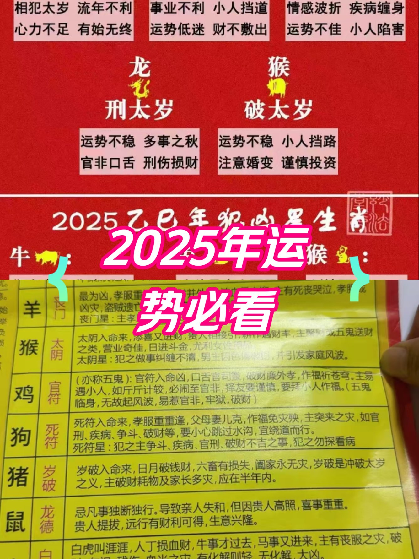 2025年运势