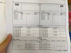 -西安普瑞眼科医院·近视手术·视力防控