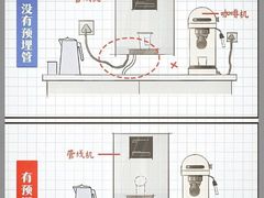 -研筑国际设计事务所(总店)