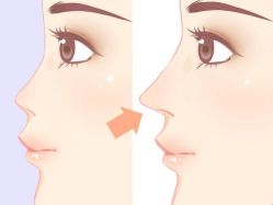-SKINIST丽铂医疗美容
