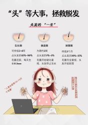 -MONE美发沙龙
