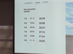 -上海保时捷体验中心