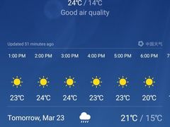 -blue frog蓝蛙(长泰广场店)