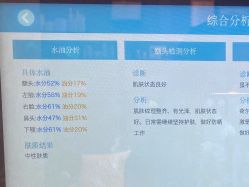 -JNK皮肤管理中心