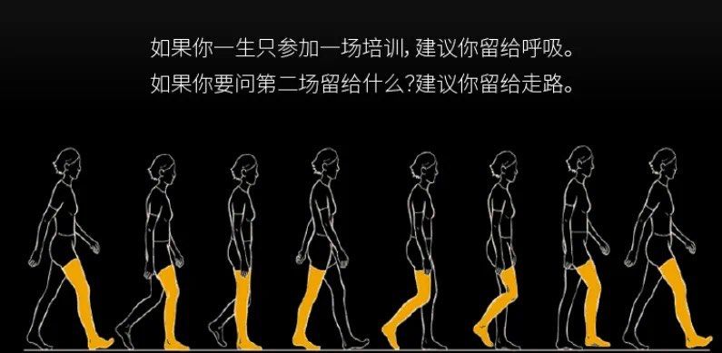 步态是步行的行为特征,是指一个人行走的方式