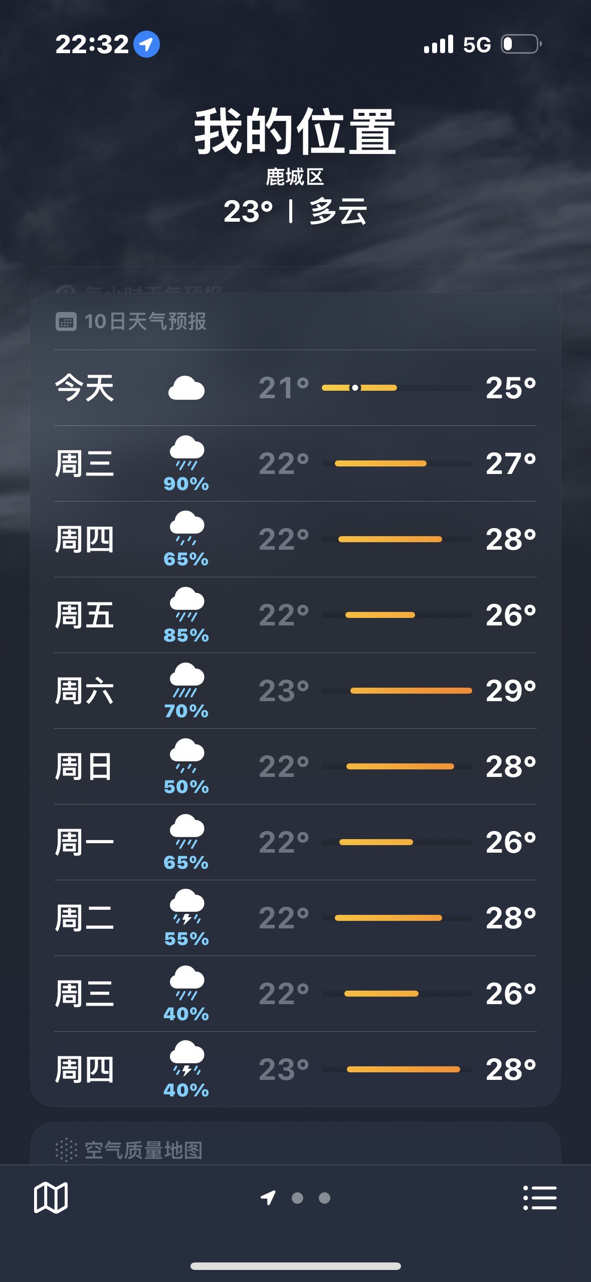 临海天气预报今天图片