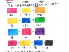 -谷隆画舍·国画书法素描彩铅水彩