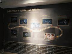 -泸州老窖景区