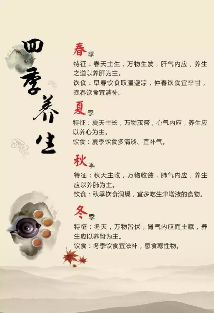 中医四季养生