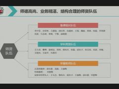 -东北师范大学附属中学(自由校区)