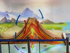 -湖南省地质博物馆