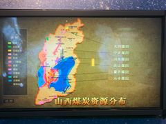 -大同煤炭博物馆