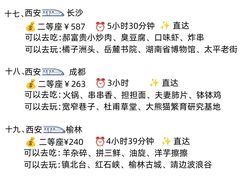 -大雁塔北广场音乐喷泉