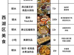 -老三样·旧食新味(万寿宫店)