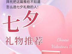 -名流健康高端体检中心·名宾门诊·健康管理