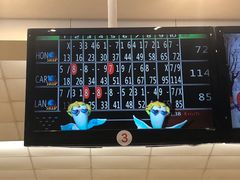 -广州保龄球馆(广州天河体育中心店)