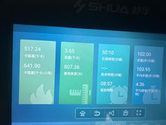 -VPsmart私教健身工作室(新华路旗舰店)