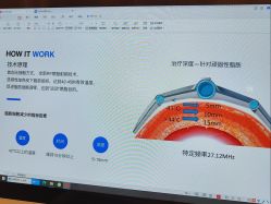-Fundi张玉珊修身堂·indiba·BTL科技瘦身