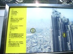 -东京都厅舍