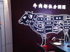 -牛将军•涮肉•烤肉(北京王府井·故宫店)