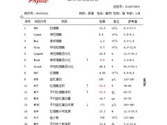 -菲丽丝宠物医院·24小时·猫科中心·免疫点(淮海分院)