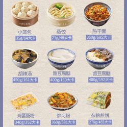-Fundi张玉珊修身堂·indiba·BTL科技瘦身