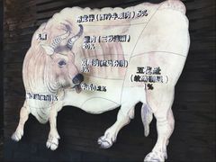 -食潮汕头鲜牛馆(望京保利店)