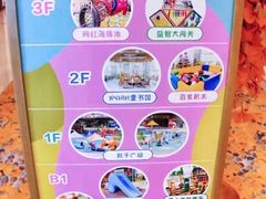 -IPARK购物中心