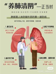 -香薇妮丝女子减肥院