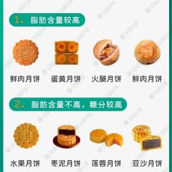 -Fundi张玉珊修身堂·indiba·BTL科技瘦身